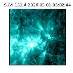 suvi - 2026-03-01T03:02:44.078000