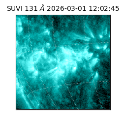 suvi - 2026-03-01T12:02:45.675000