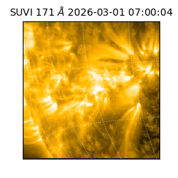 suvi - 2026-03-01T07:00:04.791000