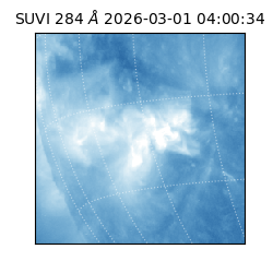 suvi - 2026-03-01T04:00:34.249000