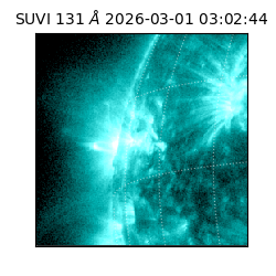 suvi - 2026-03-01T03:02:44.078000