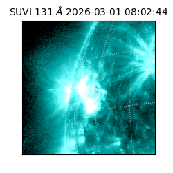 suvi - 2026-03-01T08:02:44.970000