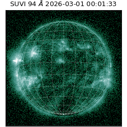 suvi - 2026-03-01T00:01:33.547000