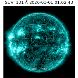 suvi - 2026-03-01T01:02:43.722000