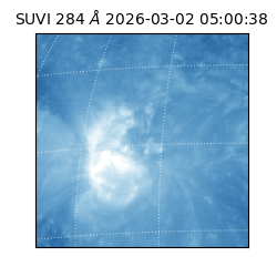 suvi - 2026-03-02T05:00:38.680000