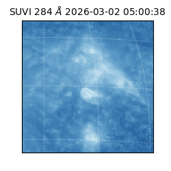 suvi - 2026-03-02T05:00:38.680000