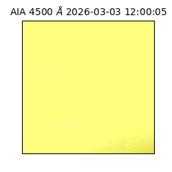 saia - 2026-03-03T12:00:05.962000