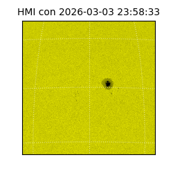 shmi - 2026-03-03T23:58:33.700000