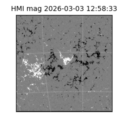 shmi - 2026-03-03T12:58:33.700000