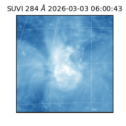 suvi - 2026-03-03T06:00:43.109000