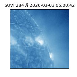 suvi - 2026-03-03T05:00:42.931000