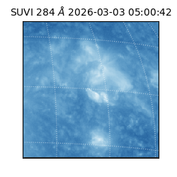 suvi - 2026-03-03T05:00:42.931000