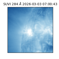 suvi - 2026-03-03T07:00:43.287000