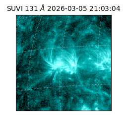 suvi - 2026-03-05T21:03:04.253000