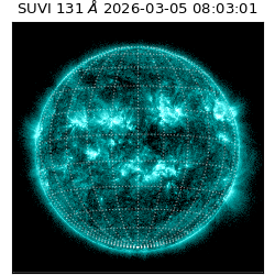 suvi - 2026-03-05T08:03:01.968000