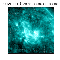 suvi - 2026-03-06T08:03:06.205000