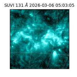 suvi - 2026-03-06T05:03:05.669000