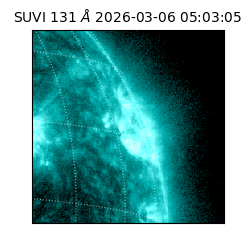 suvi - 2026-03-06T05:03:05.669000