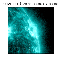 suvi - 2026-03-06T07:03:06.025000