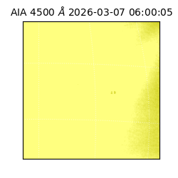 saia - 2026-03-07T06:00:05.961000