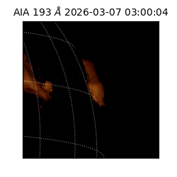 saia - 2026-03-07T03:00:04.842000