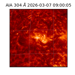 saia - 2026-03-07T09:00:05.129000