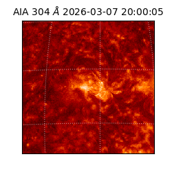 saia - 2026-03-07T20:00:05.129000