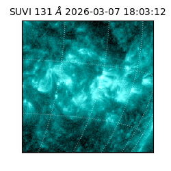 suvi - 2026-03-07T18:03:12.195000