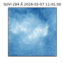 suvi - 2026-03-07T11:01:00.960000