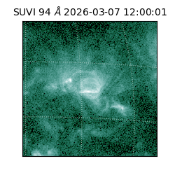 suvi - 2026-03-07T12:00:01.141000