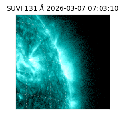 suvi - 2026-03-07T07:03:10.260000