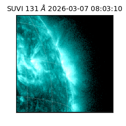 suvi - 2026-03-07T08:03:10.438000