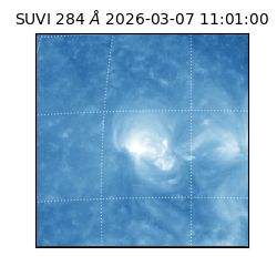 suvi - 2026-03-07T11:01:00.960000