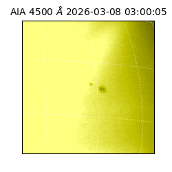 saia - 2026-03-08T03:00:05.962000