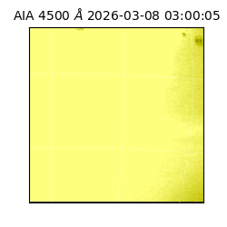 saia - 2026-03-08T03:00:05.962000