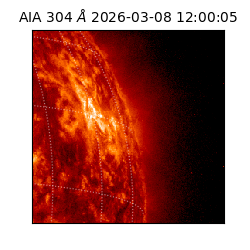 saia - 2026-03-08T12:00:05.129000