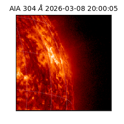 saia - 2026-03-08T20:00:05.129000