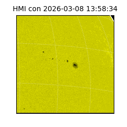 shmi - 2026-03-08T13:58:34.300000