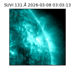 suvi - 2026-03-08T03:03:13.783000