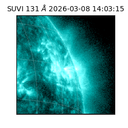 suvi - 2026-03-08T14:03:15.722000