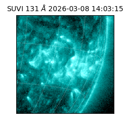 suvi - 2026-03-08T14:03:15.722000