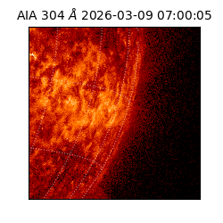 saia - 2026-03-09T07:00:05.130000