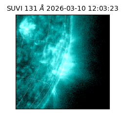 suvi - 2026-03-10T12:03:23.810000