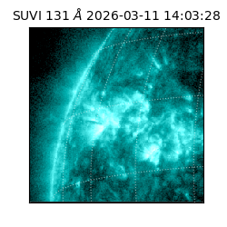 suvi - 2026-03-11T14:03:28.389000