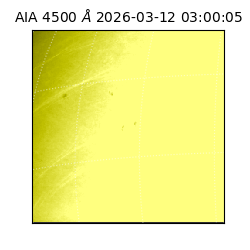 saia - 2026-03-12T03:00:05.964000