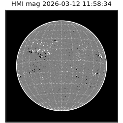 shmi - 2026-03-12T11:58:34.900000