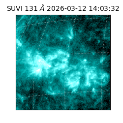 suvi - 2026-03-12T14:03:32.606000