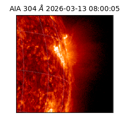 saia - 2026-03-13T08:00:05.130000