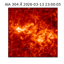 saia - 2026-03-13T23:00:05.129000