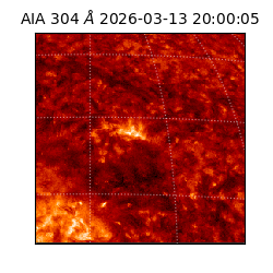 saia - 2026-03-13T20:00:05.129000